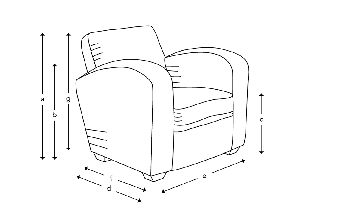 Sofas & Stuff